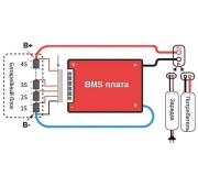 BMS (платы защиты аккумулятора)
