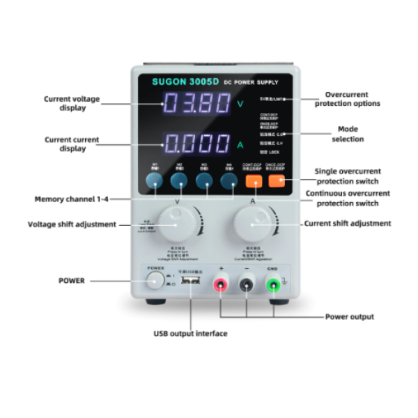 Блок живлення Sugon 3005D 30V, 5A, цифрова індикація, 4 канали пам'яті, USB 5V