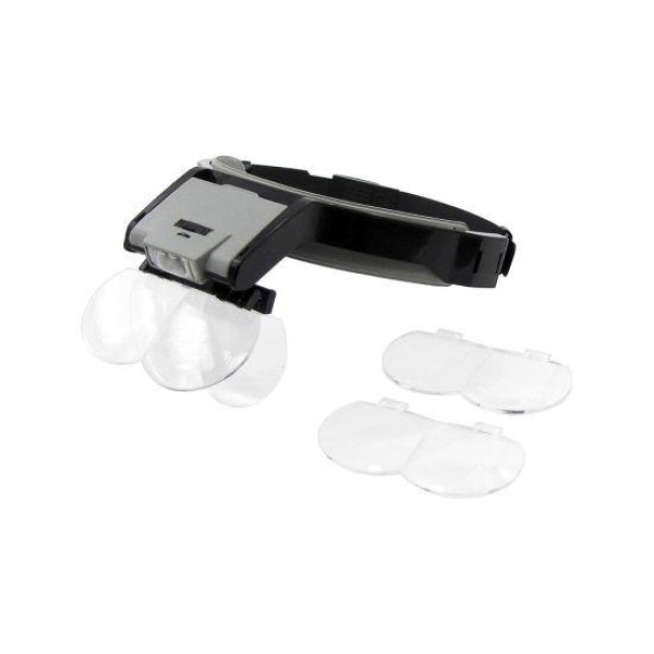 Бинокуляры MG81001-B с LED-подсветкой (спаренные линзы 1.7х/2х/2.5х/3.5х)
