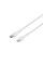 Сетевое Зарядное Устройство Hoco N10 PD 20W Type-C to Lightning 3A
