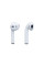 Бездротова Стерео Гарнітура Apple Airpods