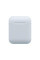 Бездротова Стерео Гарнітура Airpods HC Fast Pair
