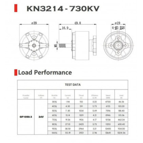 Мотор безколекторний Diatone KN3214, 730KV