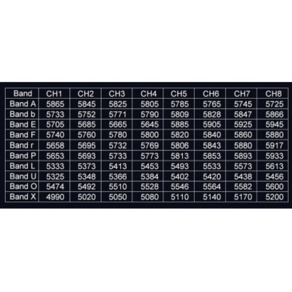 Відеопередавач AKK Alpha 5, 5W, 25mW | 1W | 2w | 3W | 5W, 5.8 GHz, на 80 каналів