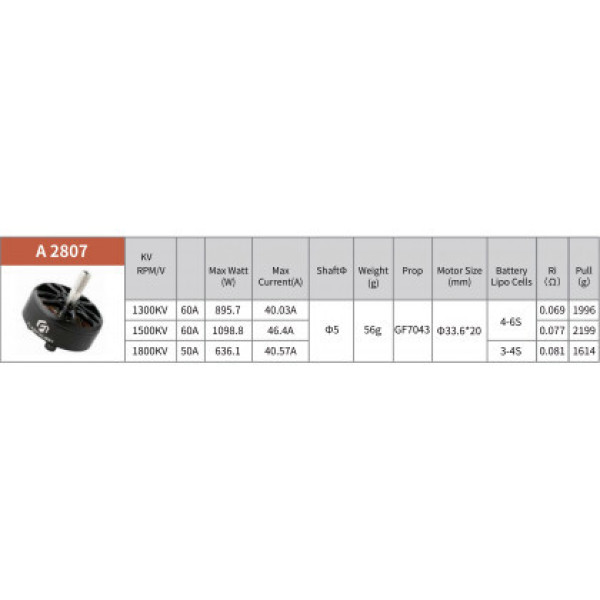 Мотор безколекторний Arthur Flash Hobby A2807 1300KV
