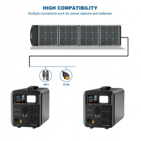 Солнечная панель портативная, 200W, 39V / 5.12A (Max), XT60 + MC4