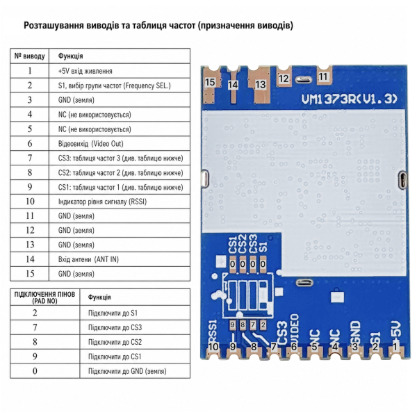 Відеоприймач (VRX) VM1373R 1.2-1.3GHz, 1080-1360MHz