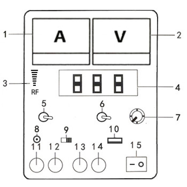 Блок живлення AIDA 1503D+ 15V 3A стрілкова і цифрова індикація, RF, вихід на 9V і 5V-USB, два режими 5V-15V