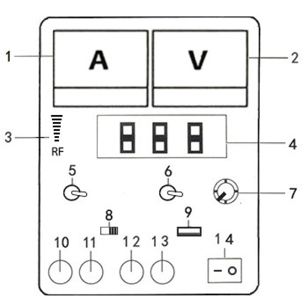 Блок живлення AIDA 1505TA, 15V, 5A, стрілкова і цифрова індикація, RF, вихід 5V-USB, два режими 5V-15V; 1A-5A