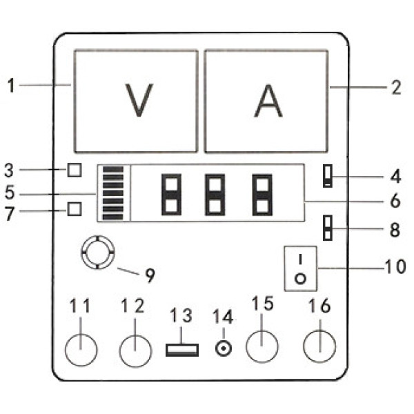 Блок живлення WEP PS-1502D+, 15V, 2A, цифрова/стрілкова індикація, RF індикатор, тестер, автозбереження