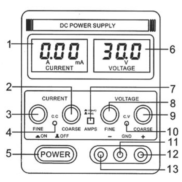 Блок живлення WEP PS-303D з перемикачем Hi (A)/Lo (mA) 30V, 3A, цифрова індикація